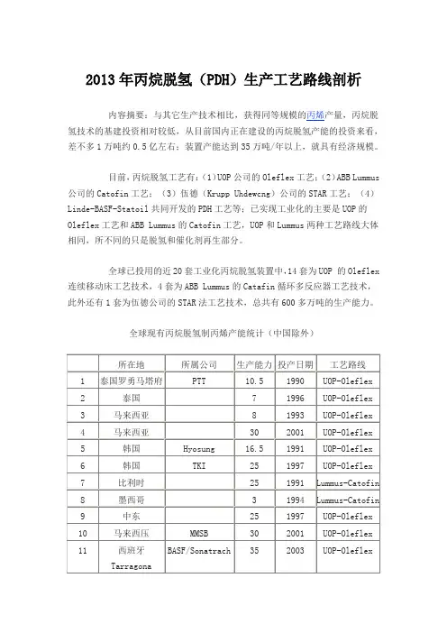 2013~2014年丙烷脱氢(PDH)生产工艺路线剖析