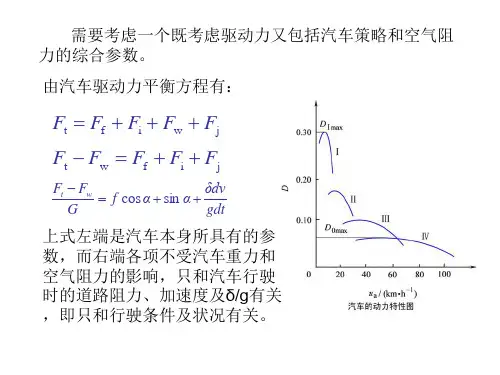 汽车的动力特性图