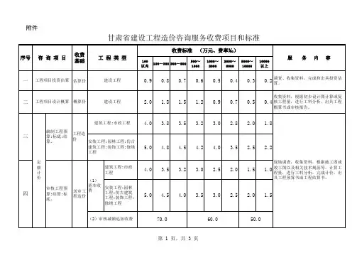 甘发改服务【2014】1140号文件(咨询服务收费标准)