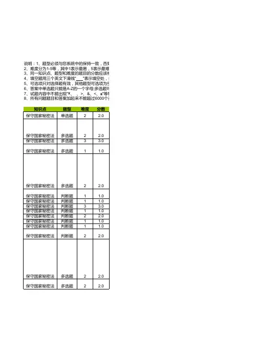 “六五”普法读本(二)题库和答案