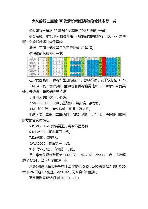 少女前线三星枪RF数据介绍值得练的枪械排行一览