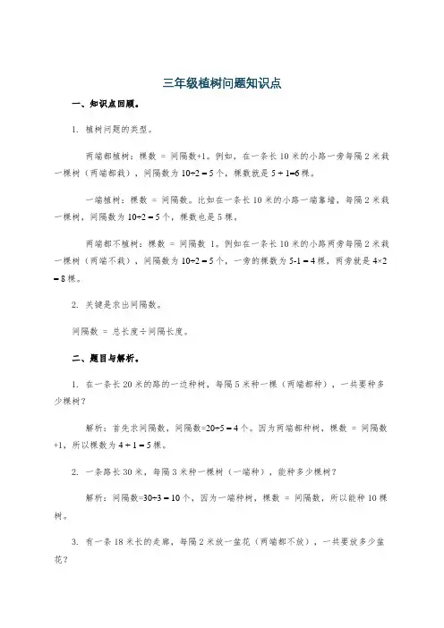 三年级植树问题知识点