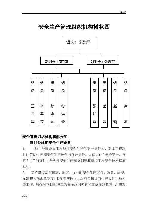 安全生产管理组织机构机构树状图