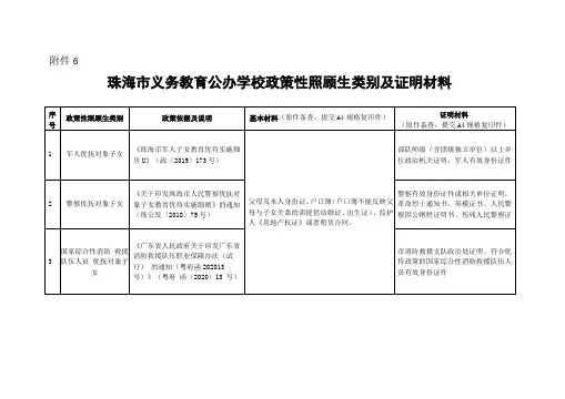 珠海义务教育公办学校政策性照顾生类别及证明材料