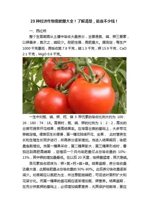 23种经济作物需肥量大全！了解清楚，能省不少钱！