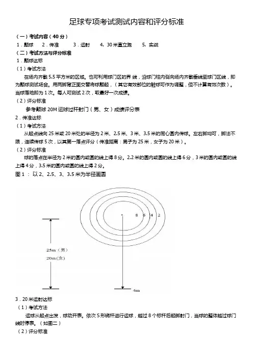 足球专项考试测试内容和评分标准