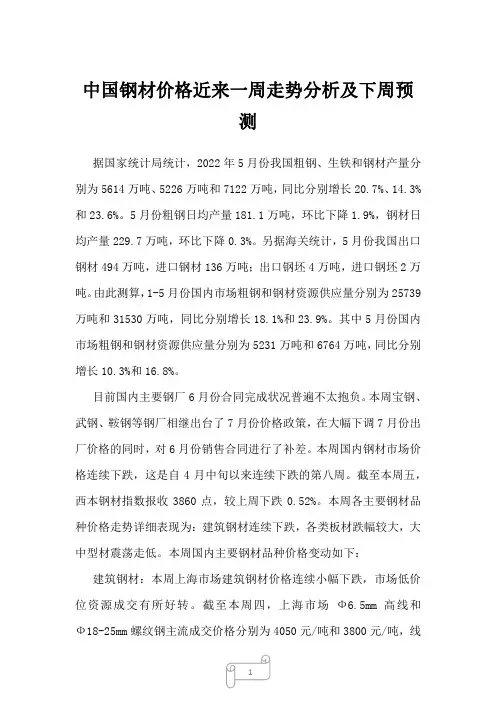 2022年中国钢材价格近来一周走势分析及下周预测