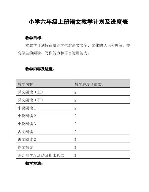 小学六年级上册语文教学计划及进度表