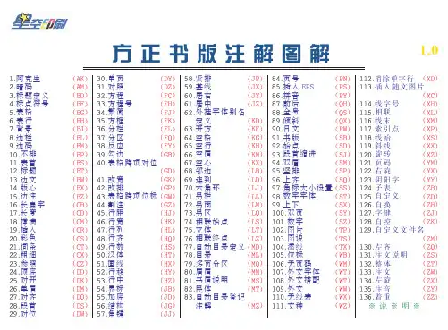 注解图解