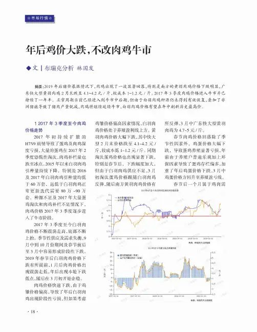 年后鸡价大跌,不改肉鸡牛市