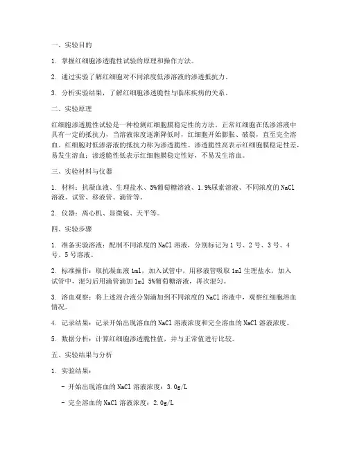 红细胞脆性实验报告