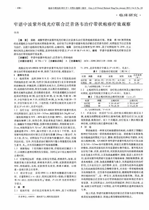 窄谱中波紫外线光疗联合泛昔洛韦治疗带状疱疹疗效观察