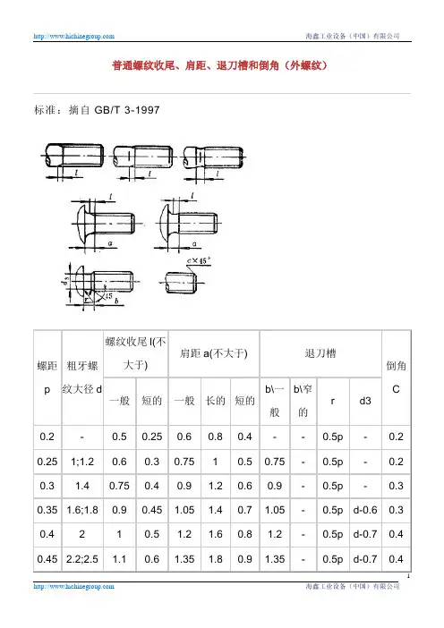 普通螺纹收尾、肩距、退刀槽和倒角(外螺纹)