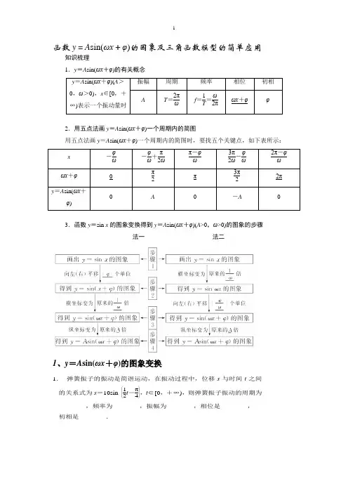 函数y=Asin(wx+φ)的图像及三角函数模型的简单应用
