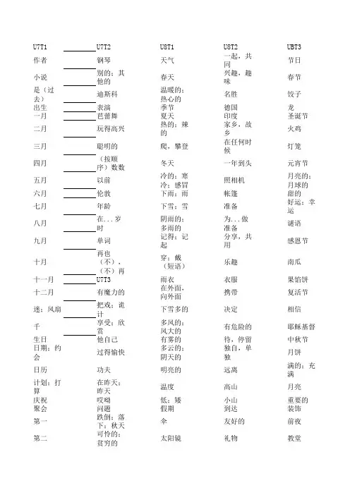仁爱英语八年级下册单词7.8单元汉译英