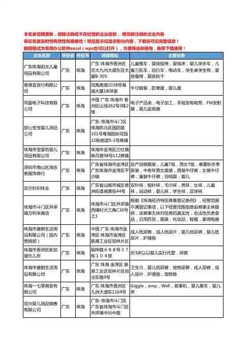新版广东省珠海婴儿工商企业公司商家名录名单联系方式大全55家