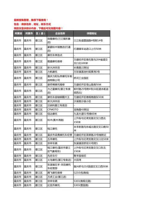 新版重庆市重庆市綦江区摩配企业公司商家户名录单联系方式地址大全160家
