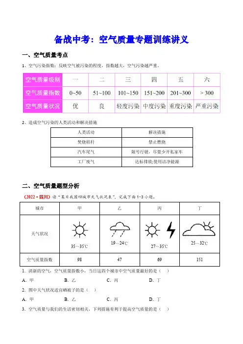 备战中考：空气质量专题训练讲义