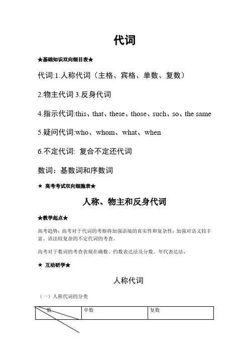 (完整)初中英语专题讲解——代词