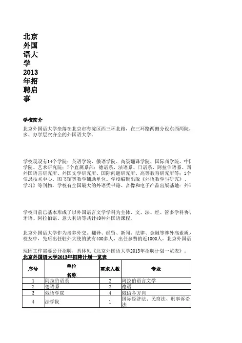 北京外国语大学2013招聘计划