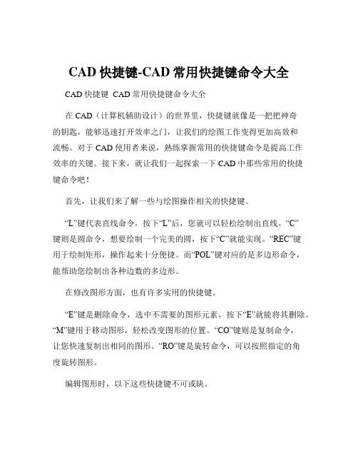 CAD快捷键-CAD常用快捷键命令大全