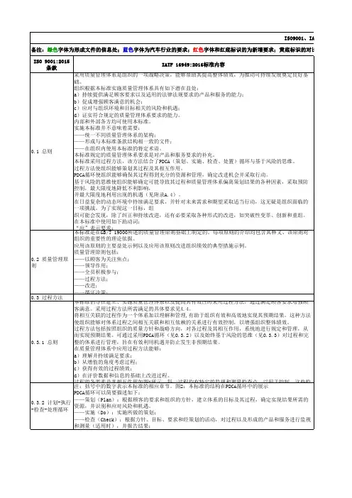 IATF16949新旧版本对照表, (2)