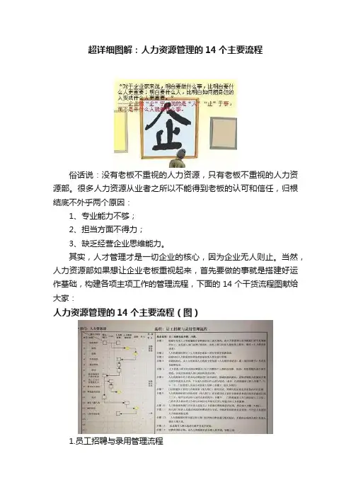 超详细图解：人力资源管理的14个主要流程