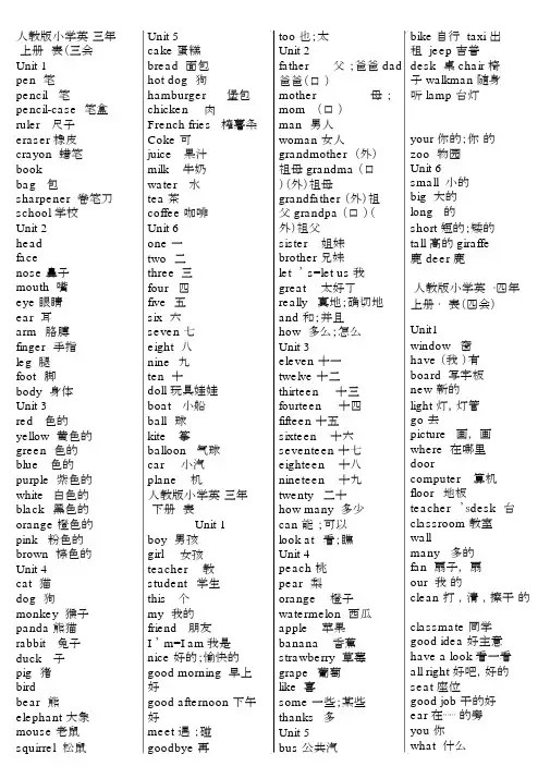 (完整版)人教版小学英语全部单词表.docx