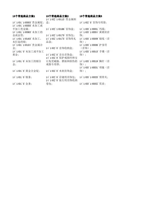 商标第14类商品清单(珠宝钟表)