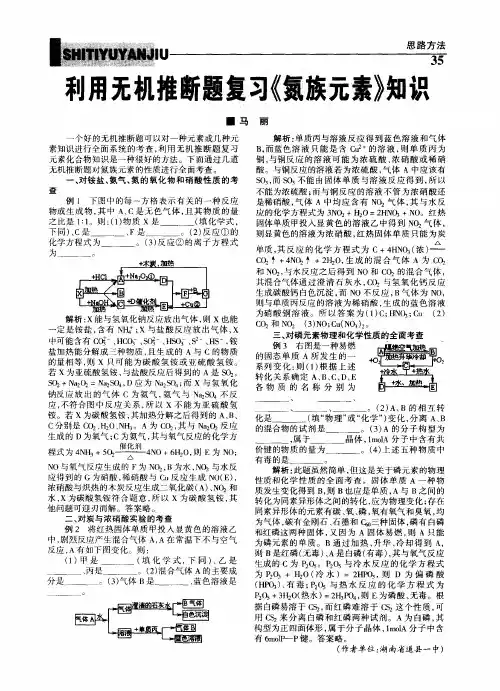 利用无机推断题复习《氮族元素》知识
