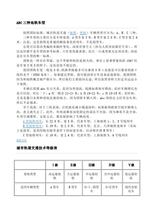 地铁车辆参数