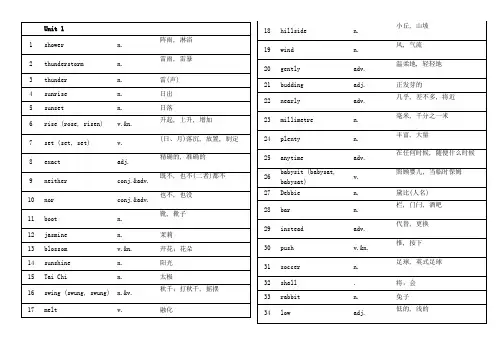 冀教版八年级下册英语单词、短语