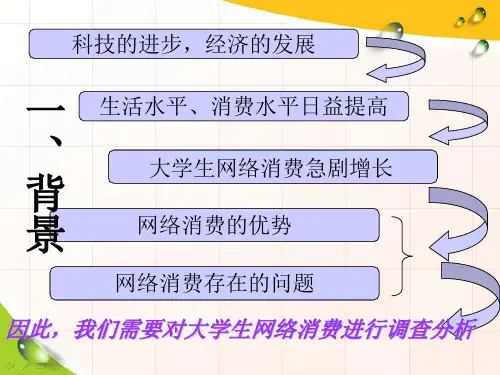 大学生网络消费群体分布分析1性别年龄特征2