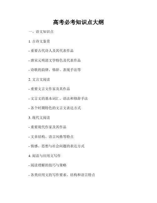 高考必考知识点大纲