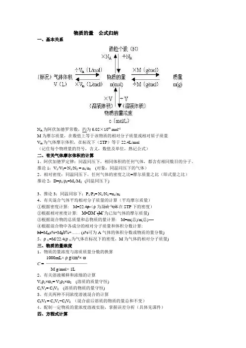 物质的量公式归纳