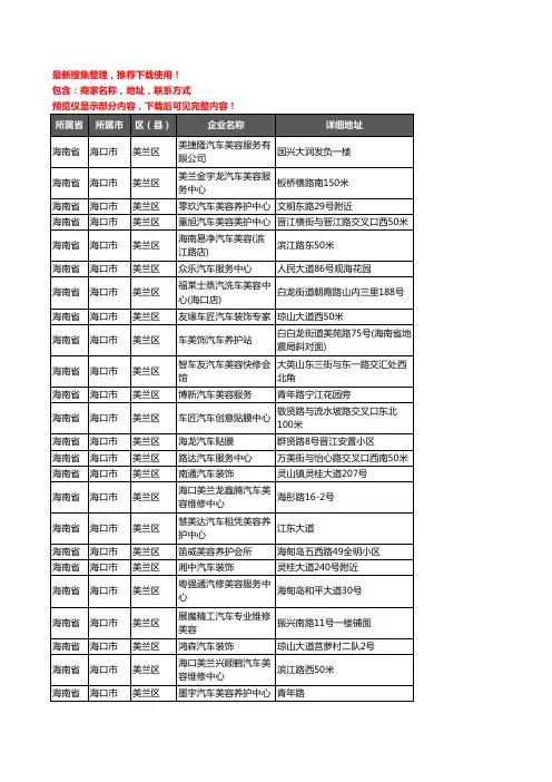 新版海南省海口市美兰区汽车装具企业公司商家户名录单联系方式地址大全76家