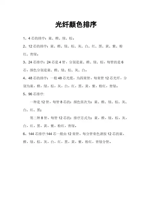 24芯光缆颜色顺序图