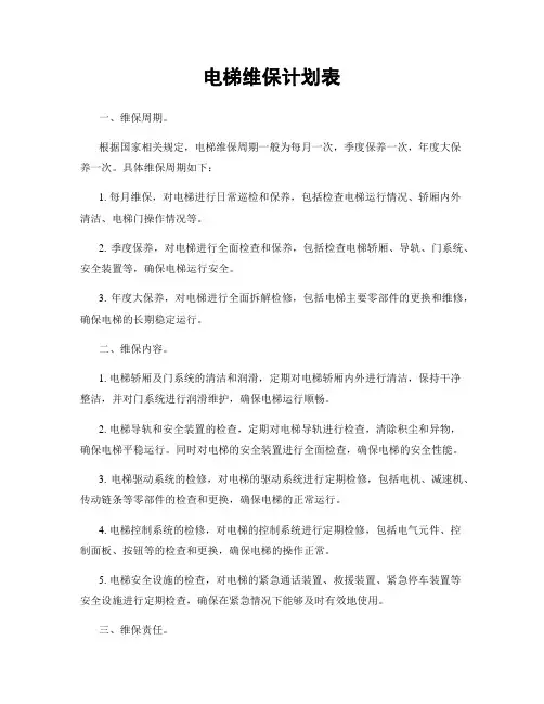 电梯维保计划表