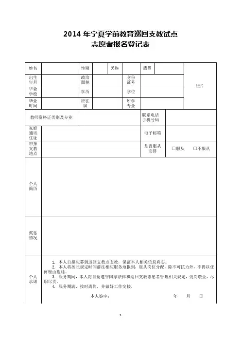 2014年宁夏学前教育巡回支教试点