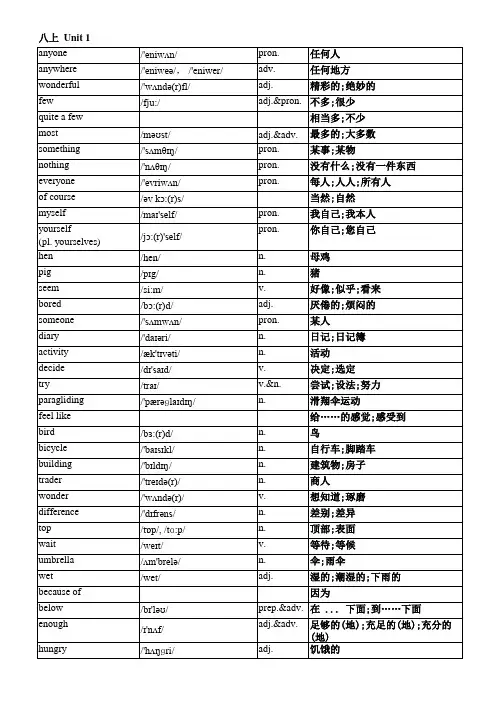 2013新版人教版八年级上册英语单词表(可打印默写)