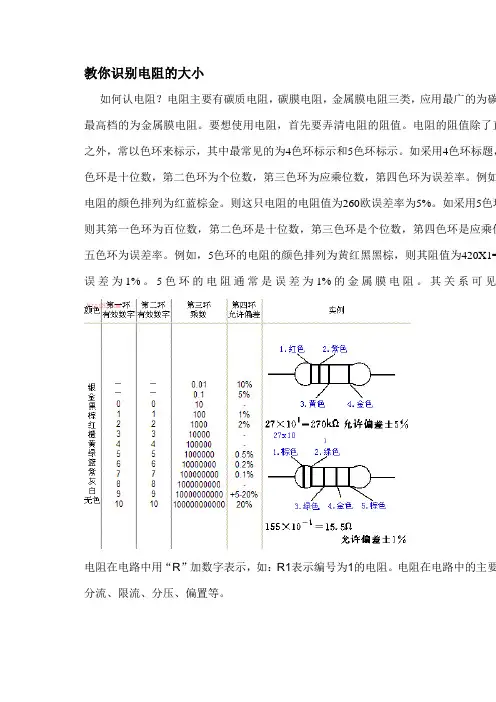 电阻阻值识别