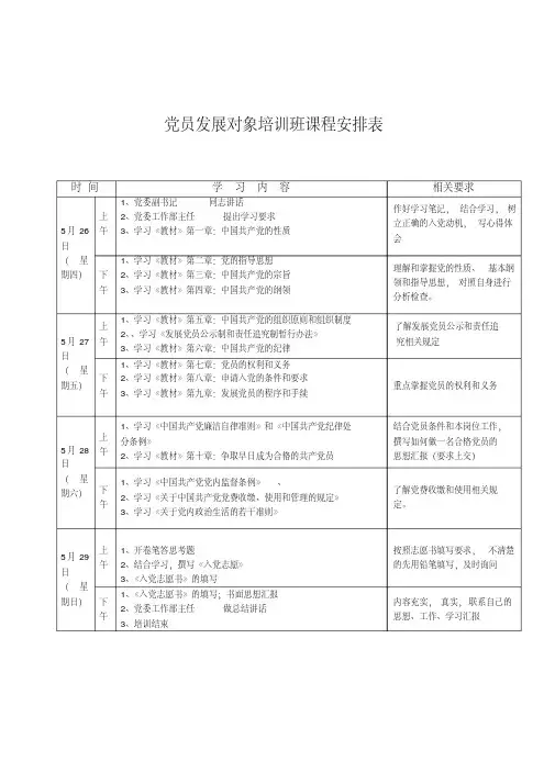 党员发展培训班课程表