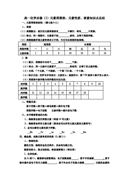 高一化学必修元素周期表元素性质核素知识点总结