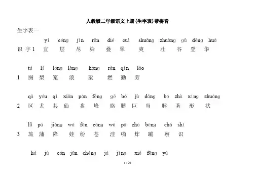 人教版二年级语文上册(生字表)带拼音