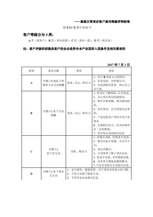 客户意向等级评判