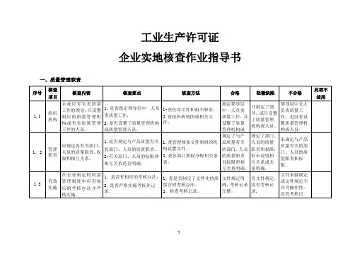 工业生产许可证实地核查作业指导书