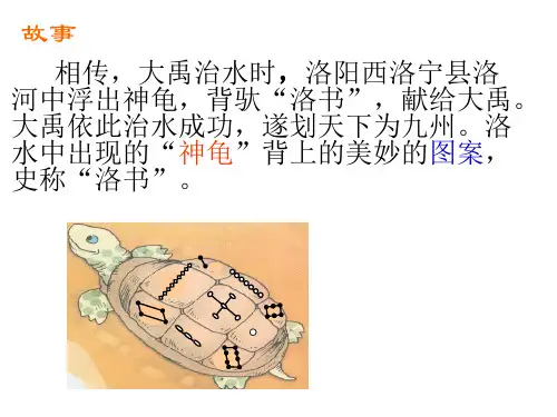 初中数学_探索神奇的幻方教学课件设计