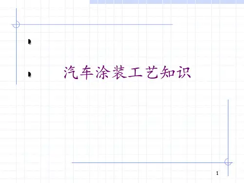 汽车涂装工艺技术ppt课件