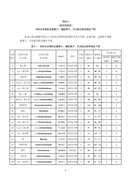 水质 挥发性有机物的测定 目标化合物的定量离子、 辅助离子、方法检出限和测定下限