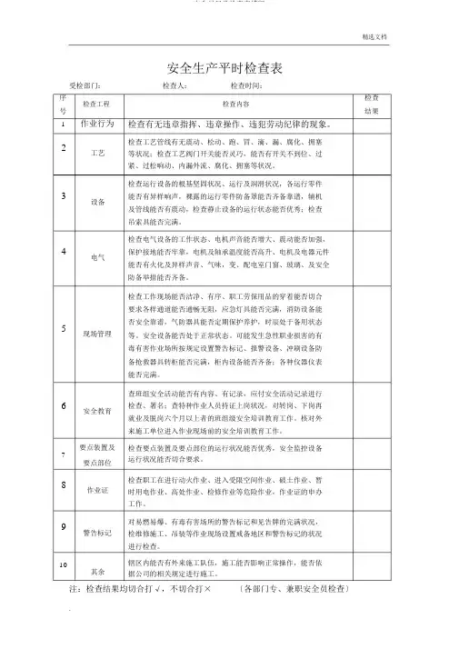 安全员日常检查表模版
